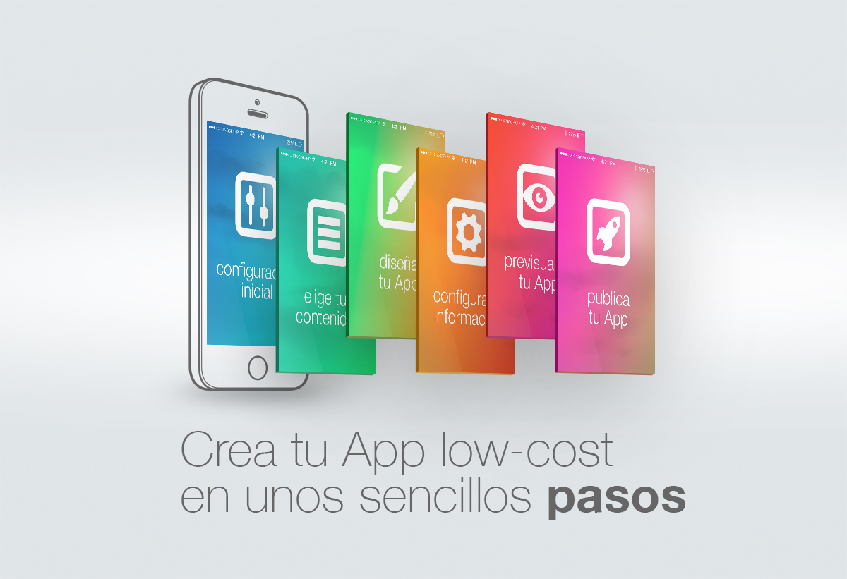 El projecte King of App tanca una ronda de finançament gràcies al programa Investment Readiness organitzat por Globalleida