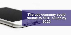 app economy could double to 101 billion dollars